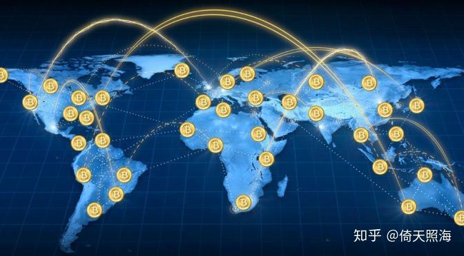 比特币是什么？