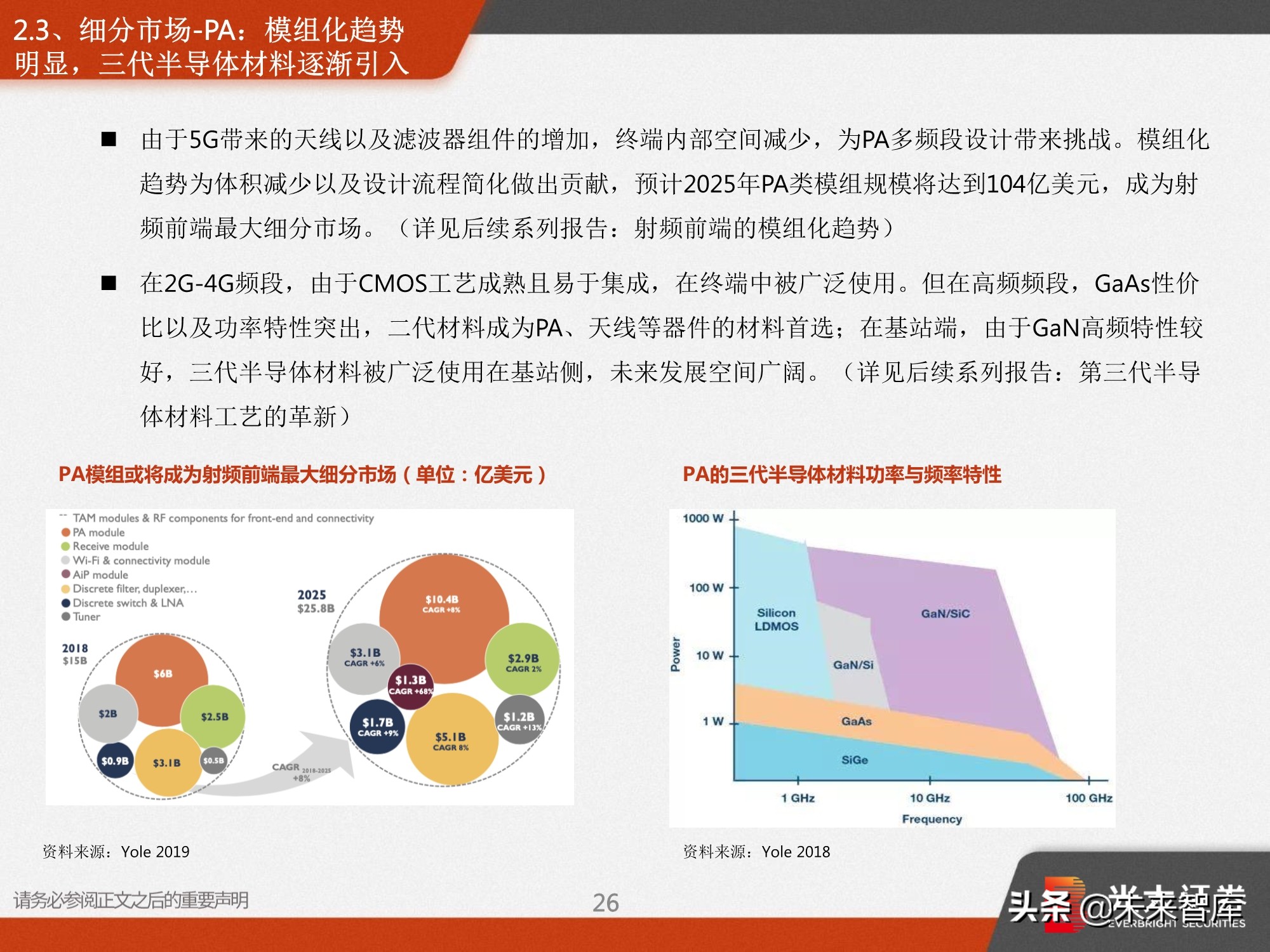 射频前端深度报告：5G需求推动前端器件量价齐升