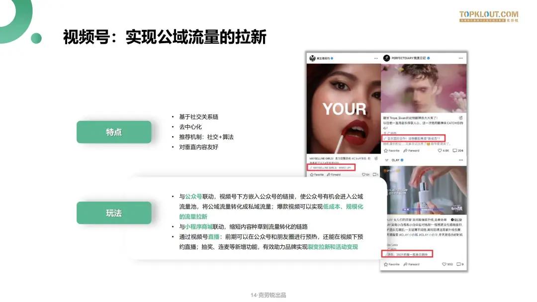 微信生态下的营销洞察报告