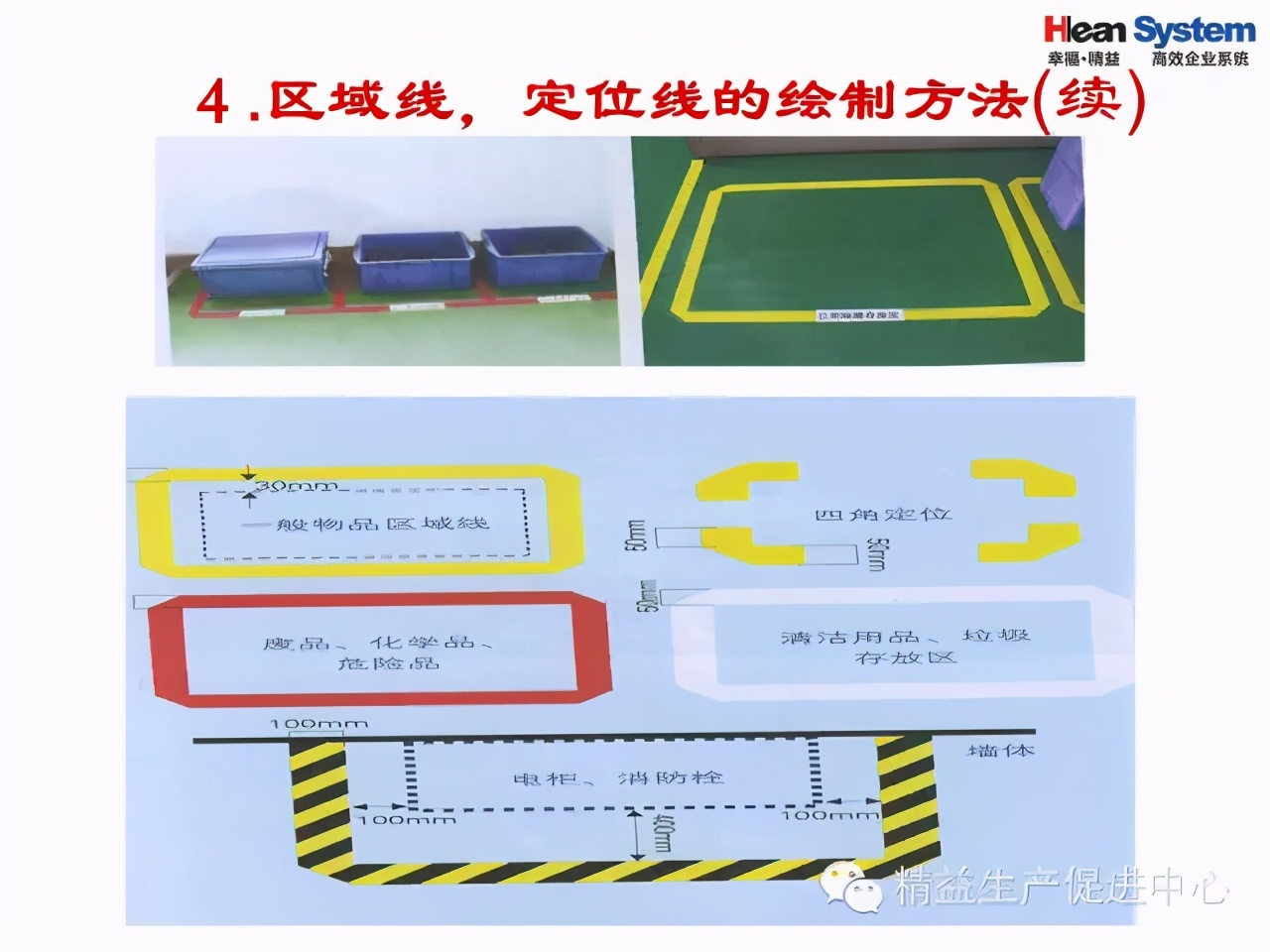 「精益學堂」目視化管理
