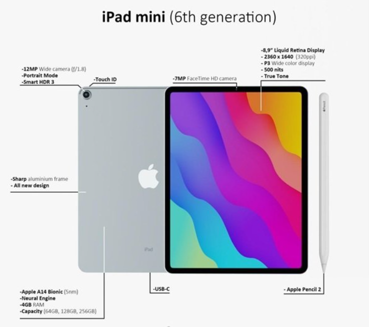 iPad mini6基本确认：不再“挤牙膏”，带来3个大动作