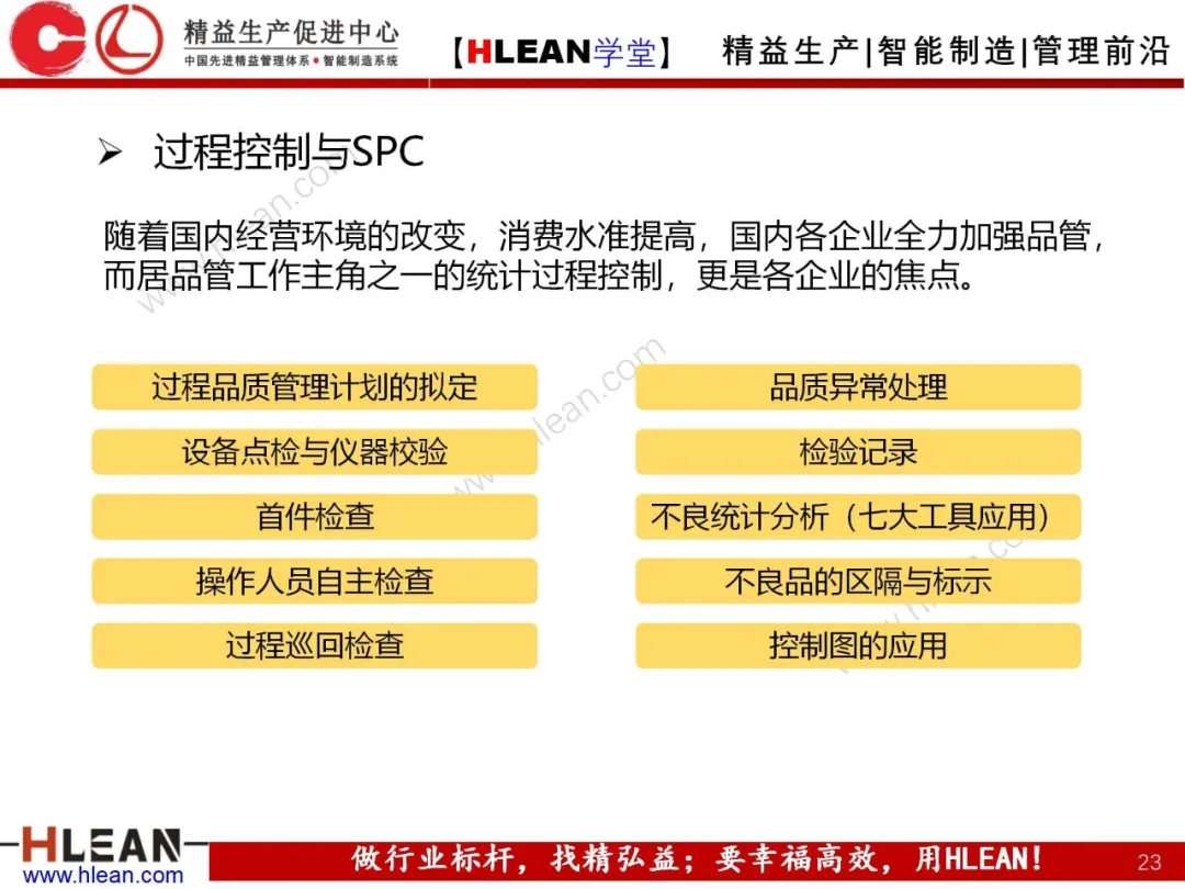 「精益学堂」如何做好质量管理