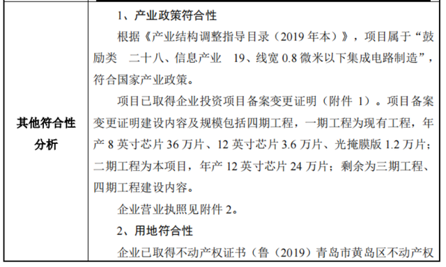 中芯国际创始人二次创业，投入150亿资金，解决芯片生产全流程