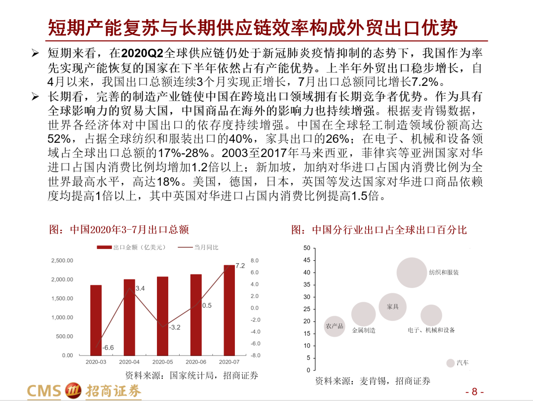 深度报告：阿里国际的跨境B2B生意