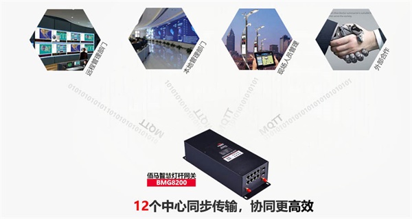 5G智能网关在交通综合杆领域的应用