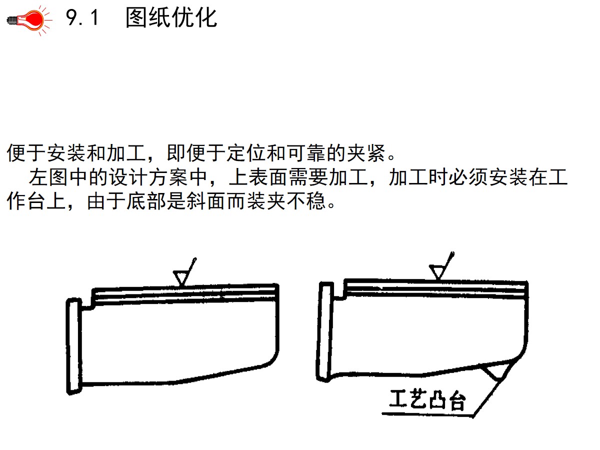 125页PPT详细透彻讲解机加工工艺基础知识，外行人都能看懂