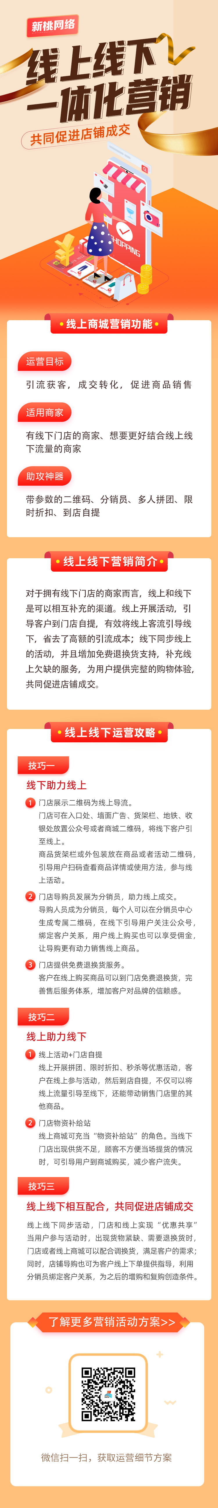 ç©è½¬çº¿ä¸çº¿ä¸ä¸ä½åè¥éï¼å±åä¿è¿åºéºæäº¤
