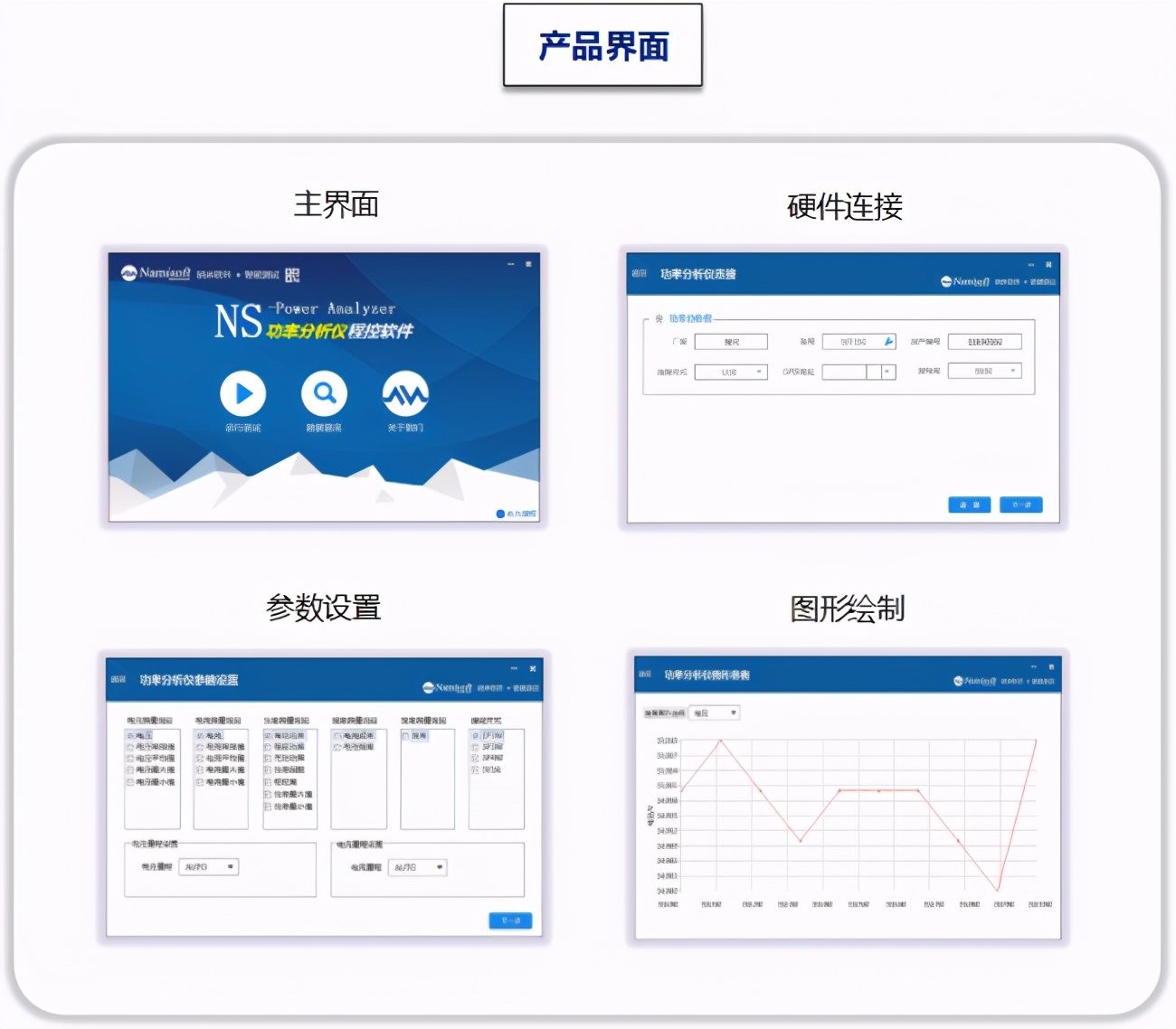 使用纳米软件实现仪器的自动化控制