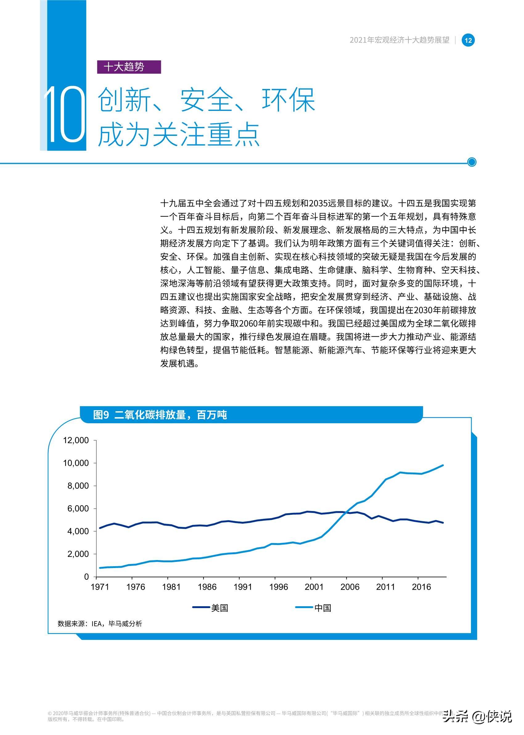 毕马威：2021年宏观经济十大趋势展望