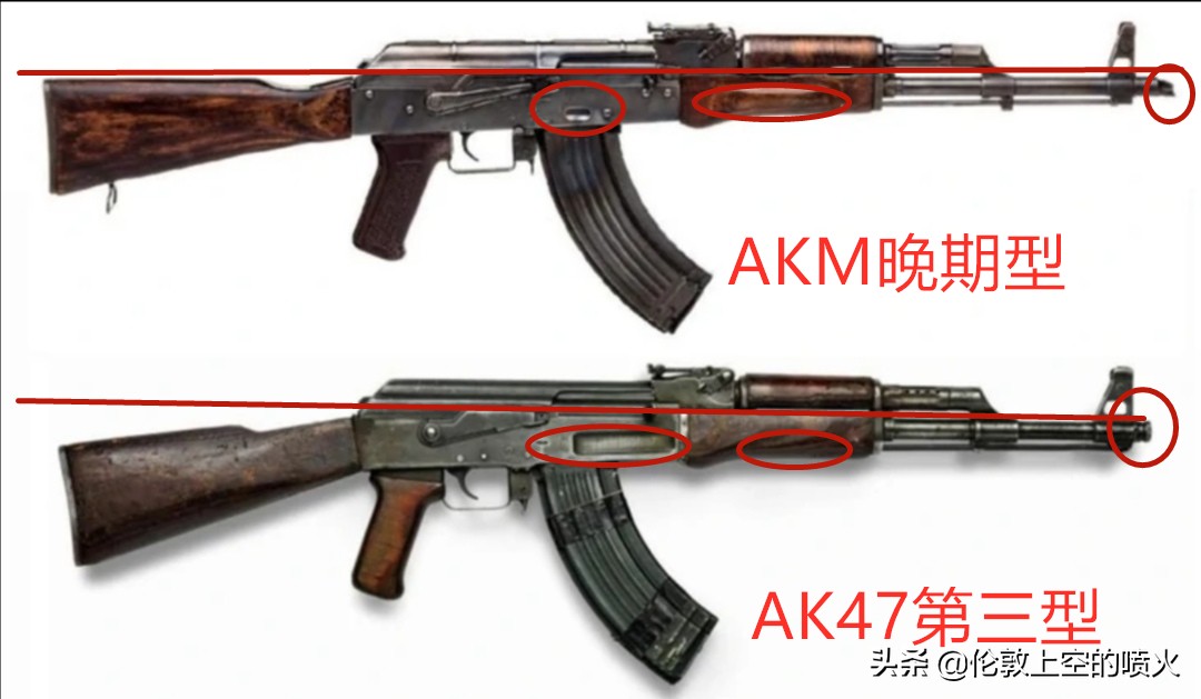 AK47、AKM傻傻分不清，一分钟教你分的清清楚楚