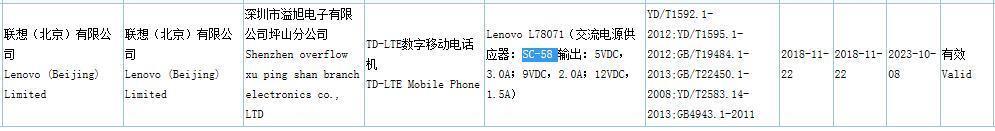 Double Kill！想到放话三摄的Z5s照相便是比双摄像头的小米8强