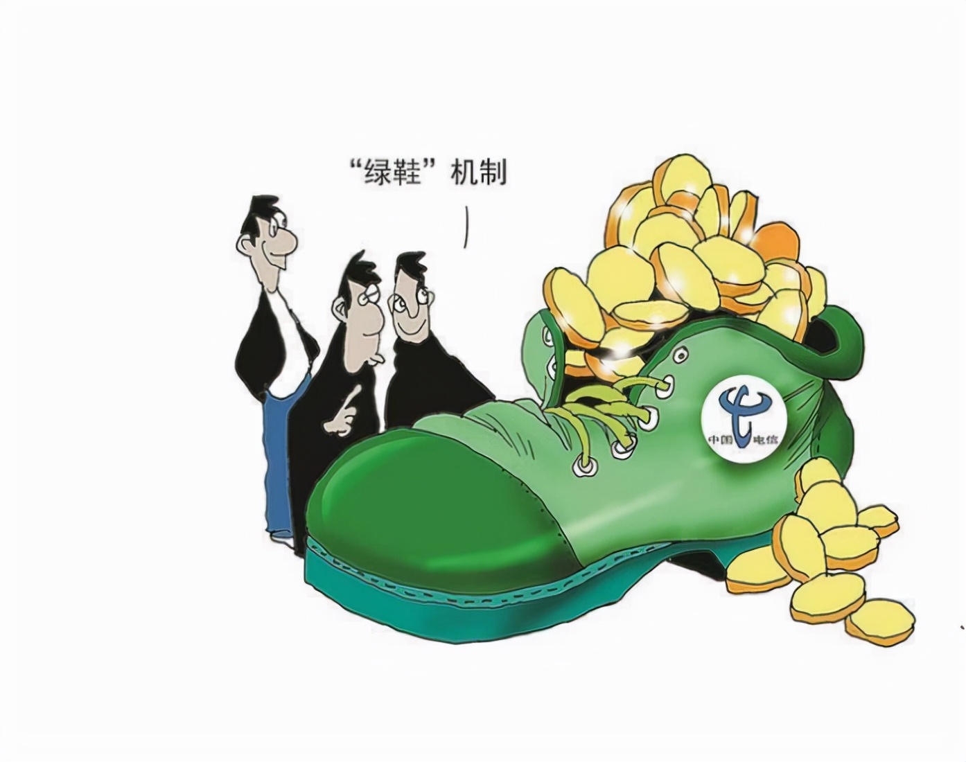 五天跌没1200亿市值，谁在操控中国电信股价？散户的嫌隙更大