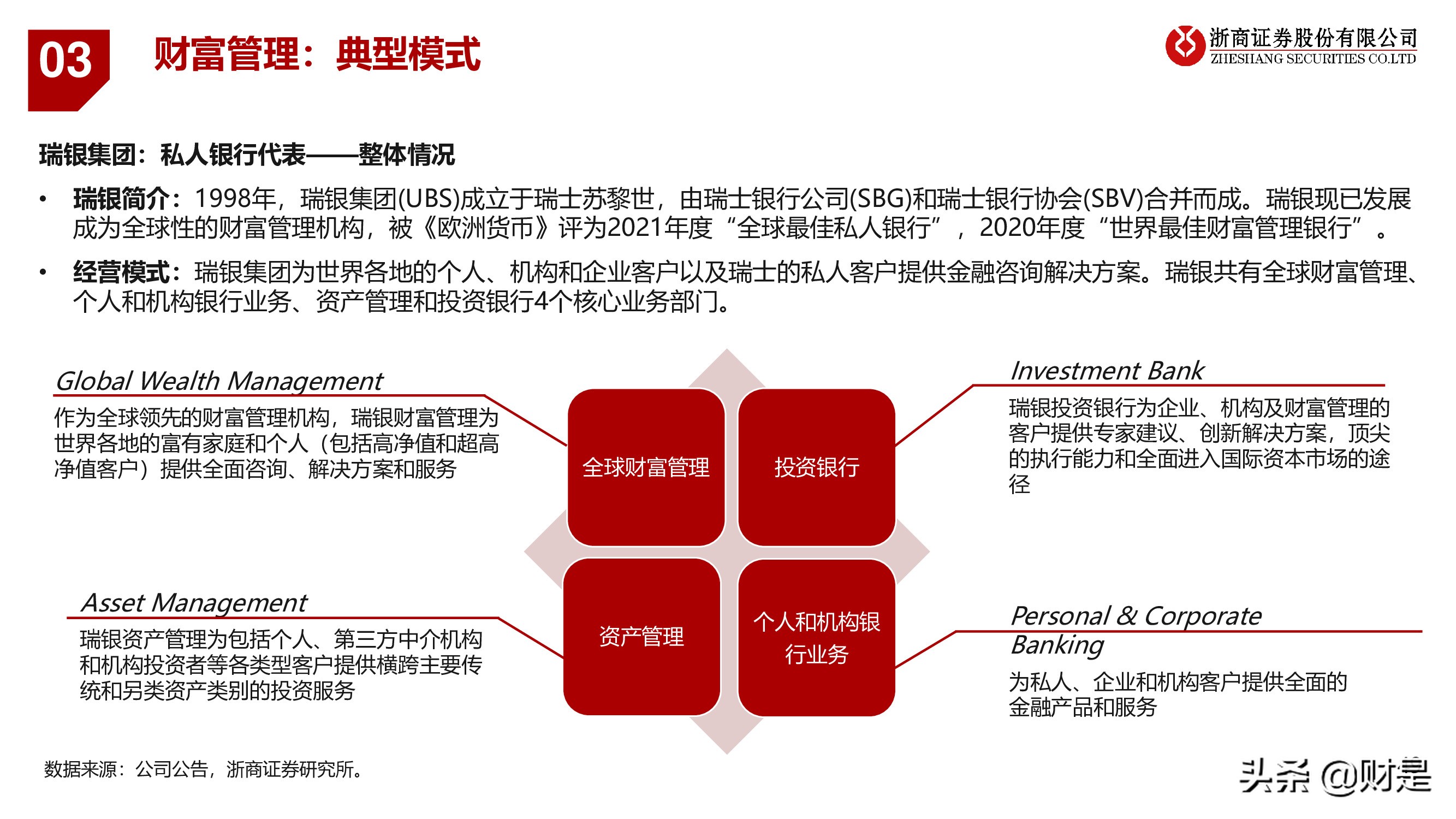 银行业深度报告：重构银行估值体系