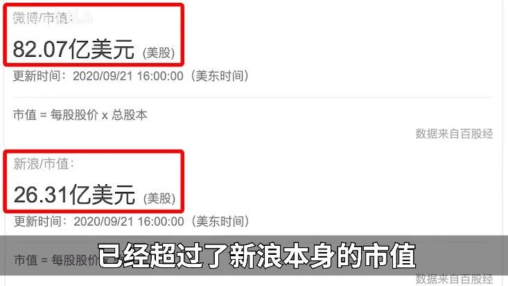 新浪搜狐网易腾讯，四大互联网初代目巨头二十年纷争史