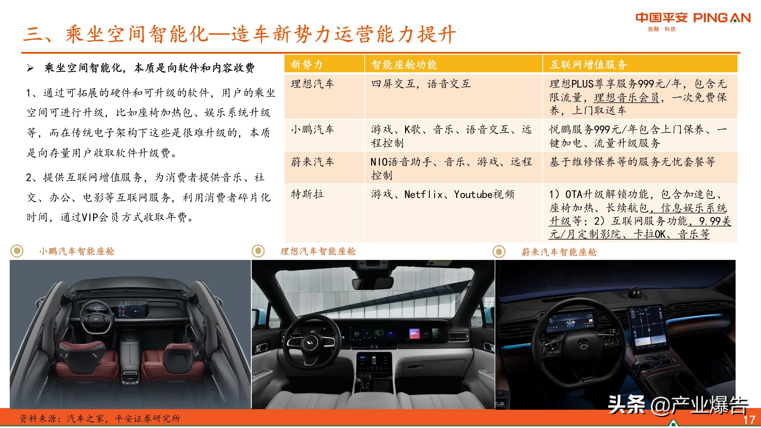 智能化汽车专题报告：智能化汽车三问三答