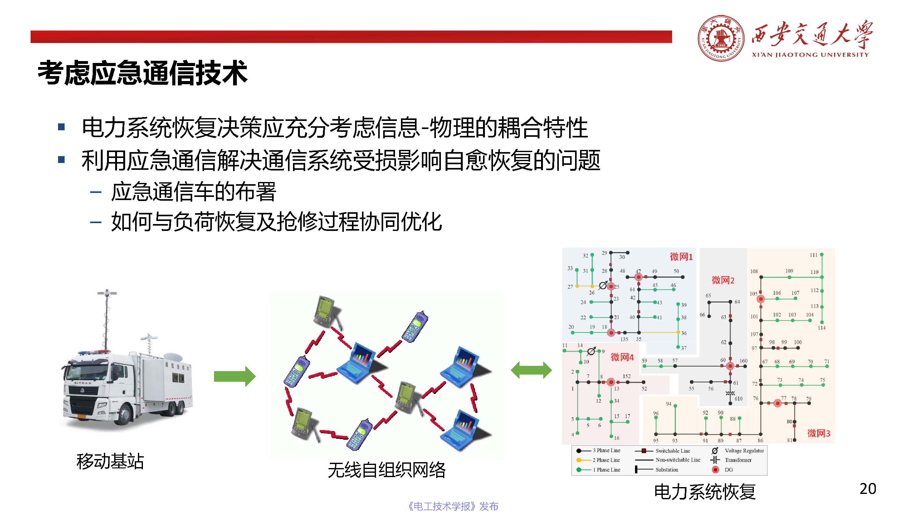 西安交通大学陈晨教授：信息-物理融合视角下的电力系统自愈恢复