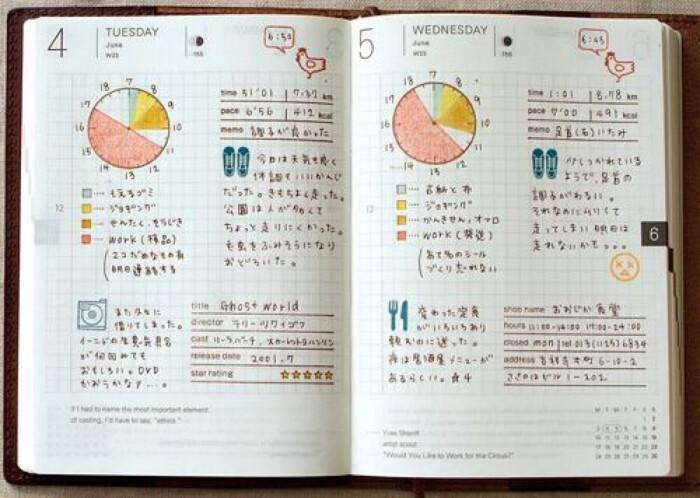 520，如果要学一门技能来取悦自己，我选手帐