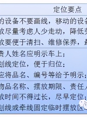 「精益學堂」5S管理｜整合版