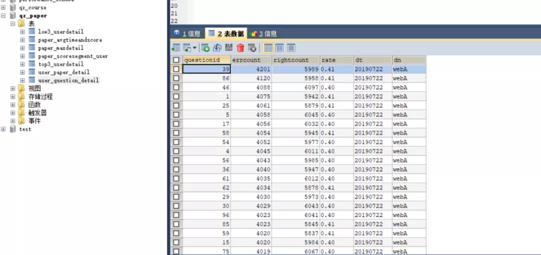 任务调度系统的后起之秀——DolphinScheduler（三）