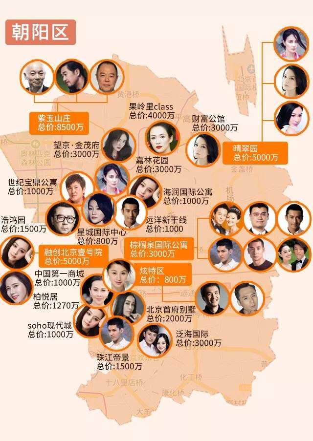 王府世纪豪宅明星北京豪宅曝光