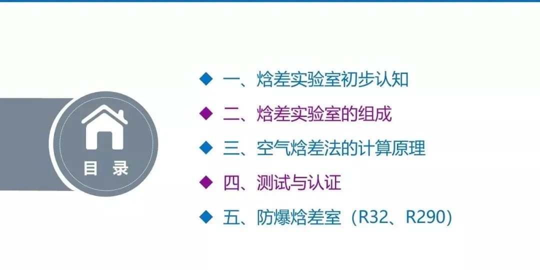 干货发布！空调的制冷量、制热量测试方法