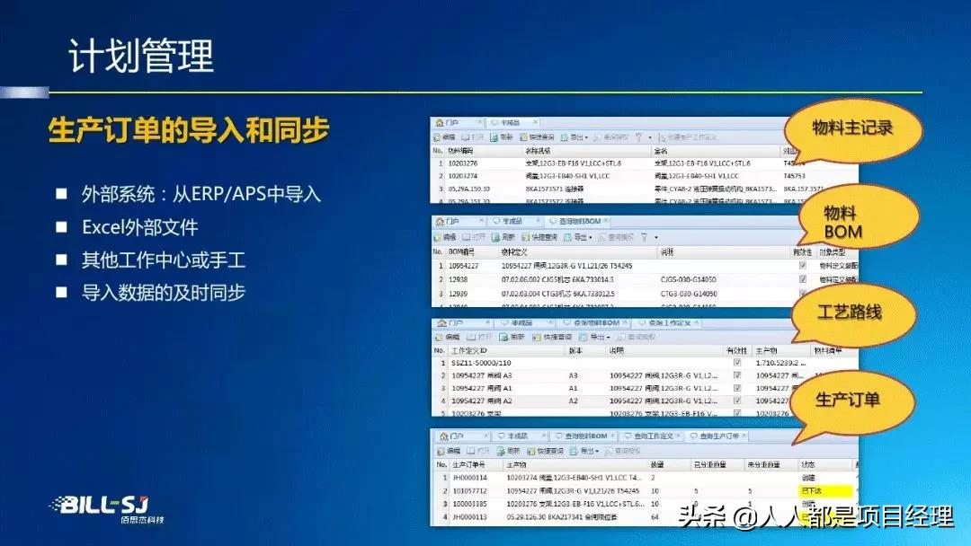 图解工厂建模与数据管理知识与应用