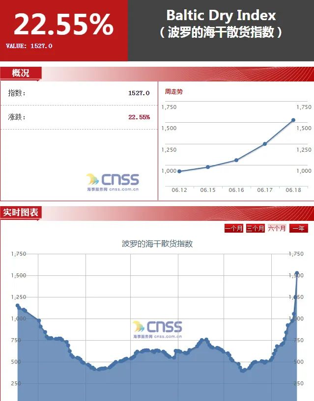 股市早8点丨揭秘，君有所不知……