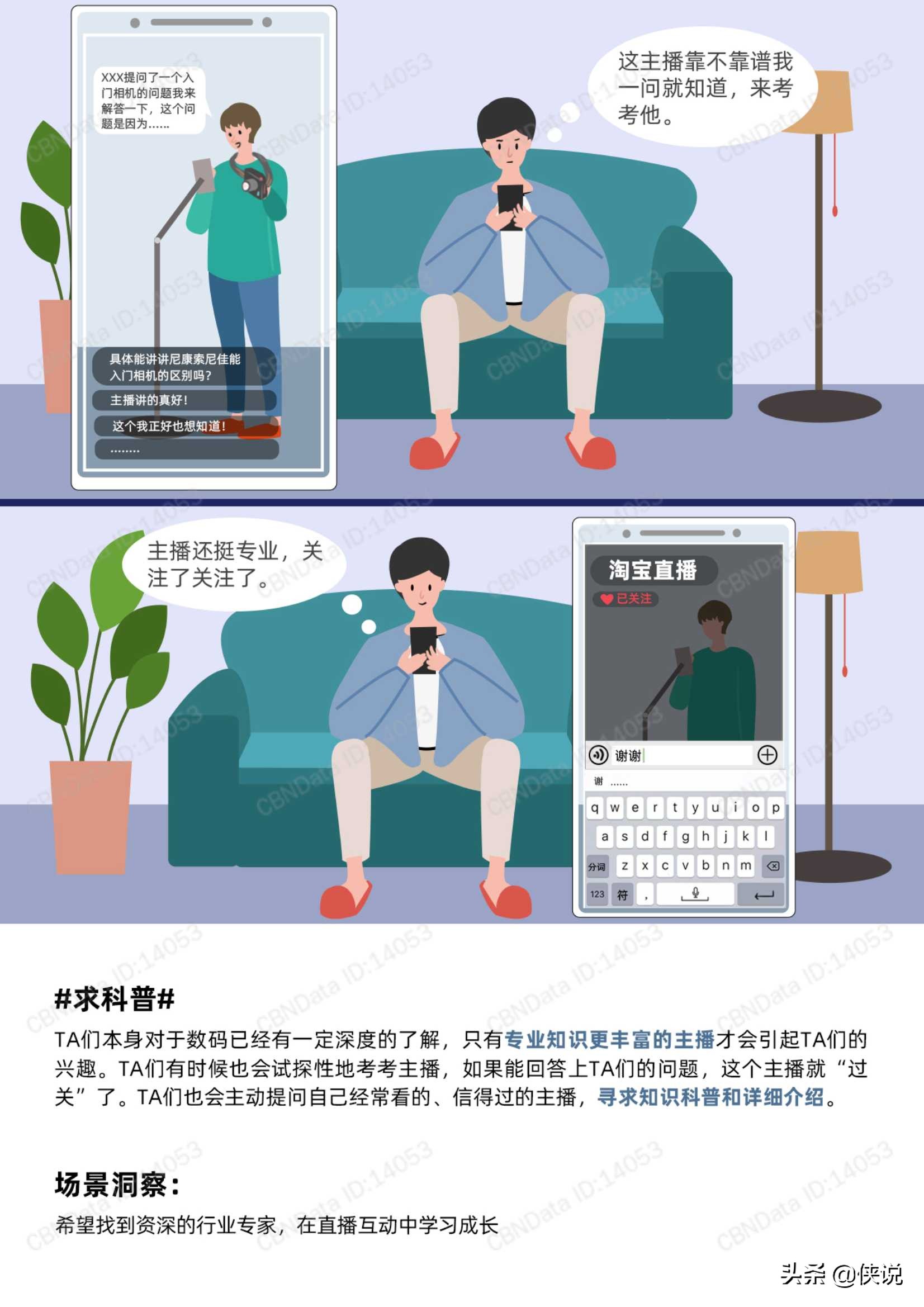 电商行业：直播新世代人群洞察，芝麻开门