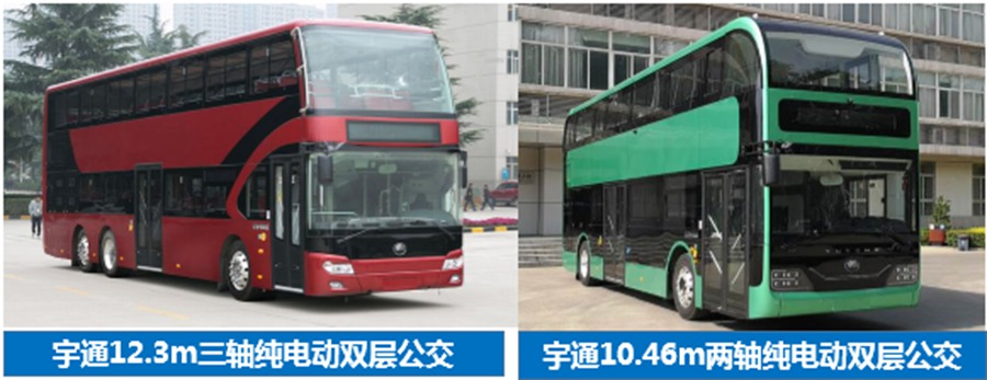 起源英国，如今也成为绿色城市新名片，主流纯