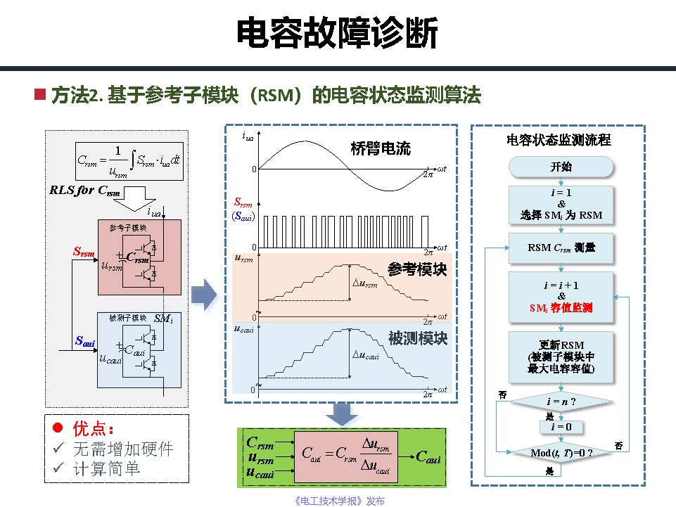 东南大学邓富金教授：柔性直流输电系统故障保护