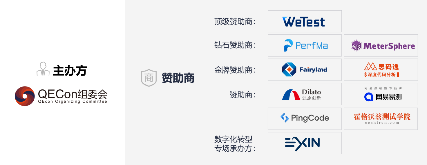 QECon质效前沿大会顺利落幕:传递价值,分享经验(图4) QECon质效前沿大会顺利落幕:传递价值,分享经验