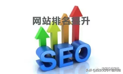 如何正确使用长尾关键词快速提高排名?