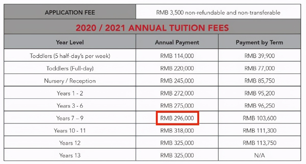 田亮晒照露出婴儿身体疑是三胎，女儿学费三十