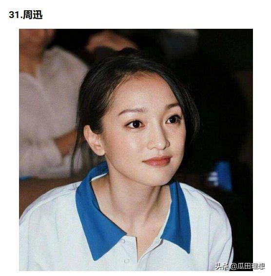 外媒评“最美40人”，中国3人上榜，寡姐排名38
