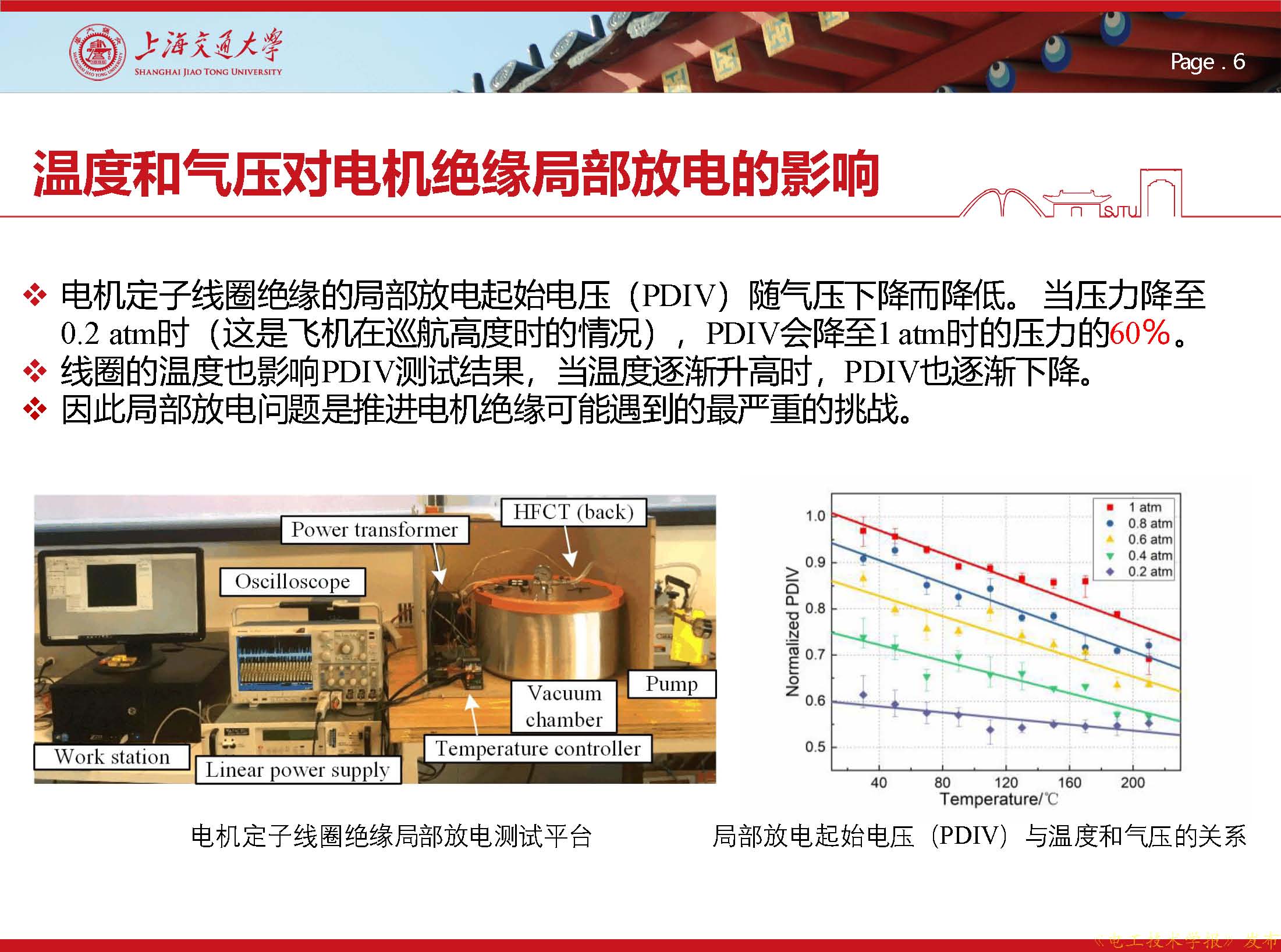 上海交大王亚林：应用人工智能技术，预测电动飞机的电机绝缘状态