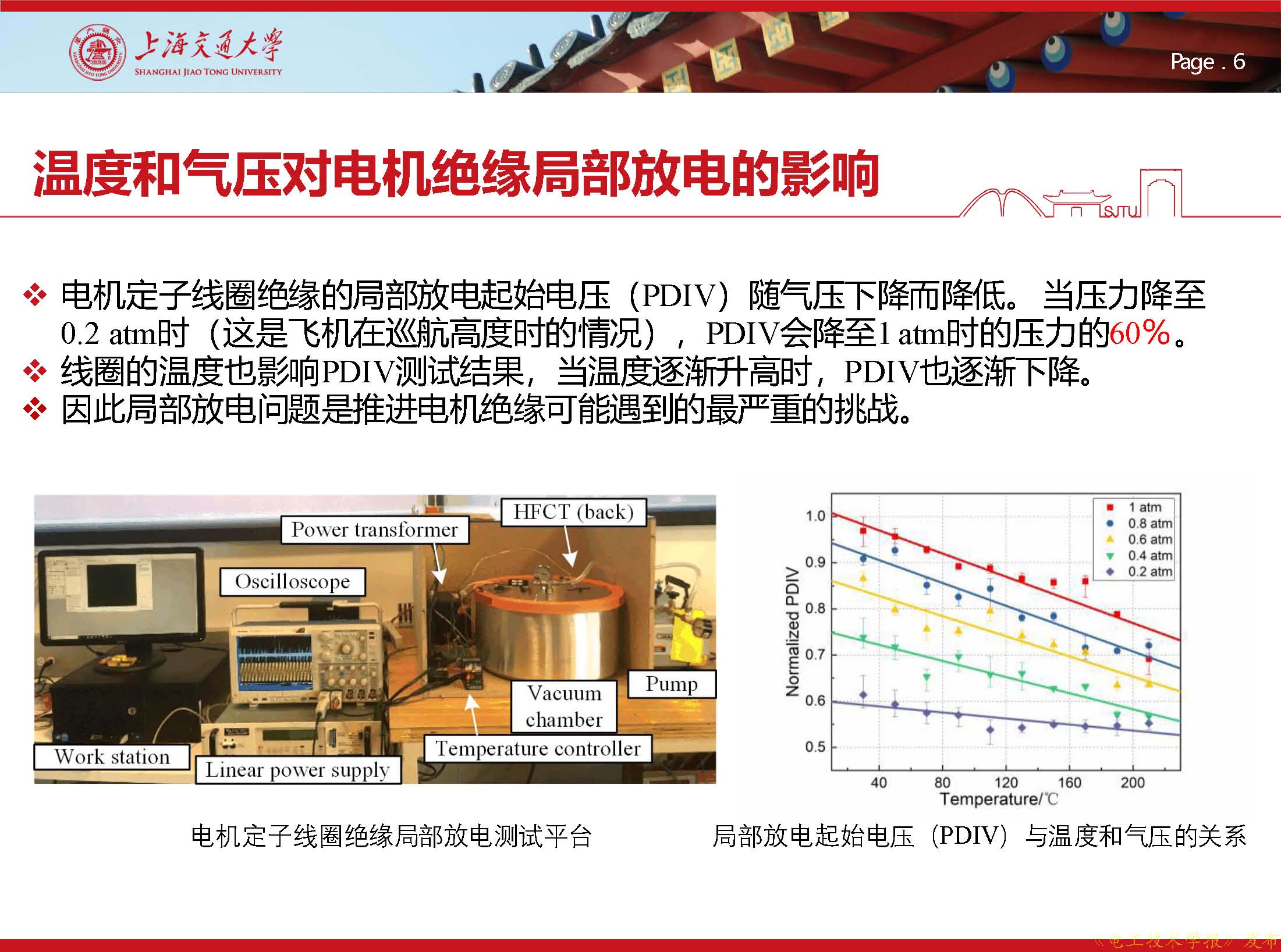 上海交大王亞林：應(yīng)用人工智能技術(shù)，預(yù)測電動飛機(jī)的電機(jī)絕緣狀態(tài)