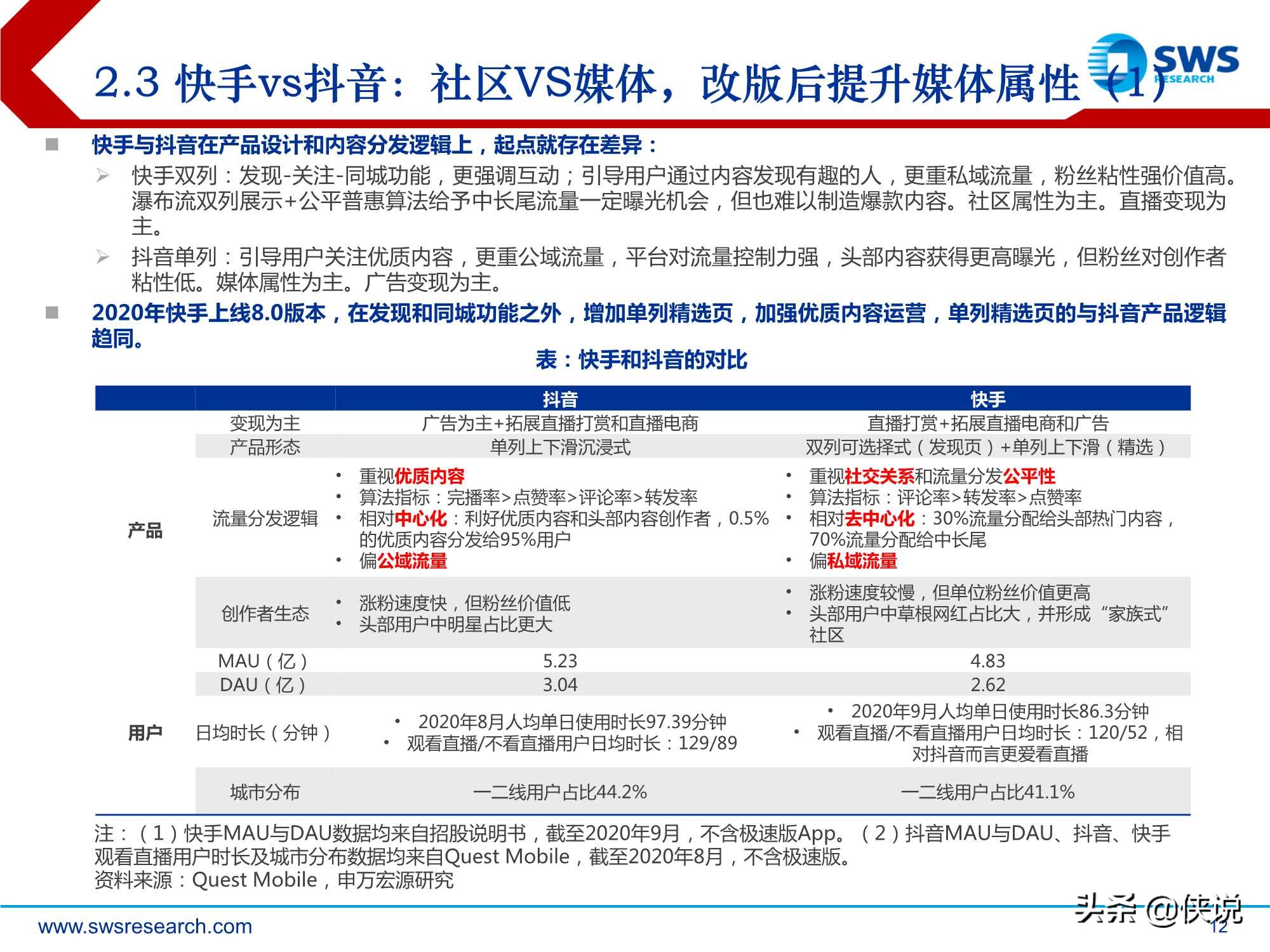 短视频行业深度：快手科技，私域筑垒，公域进军