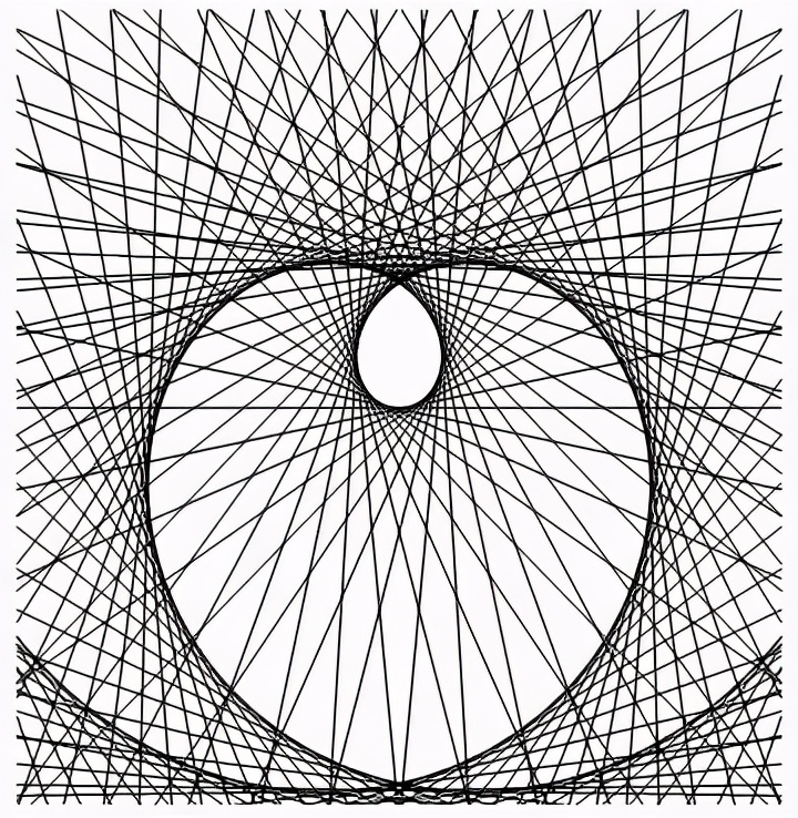 趣味數學｜把《線性代數》學成詩歌