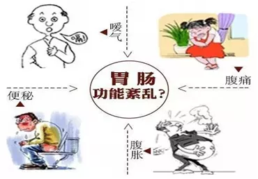 关于胃肠功能紊乱,你了解吗?
