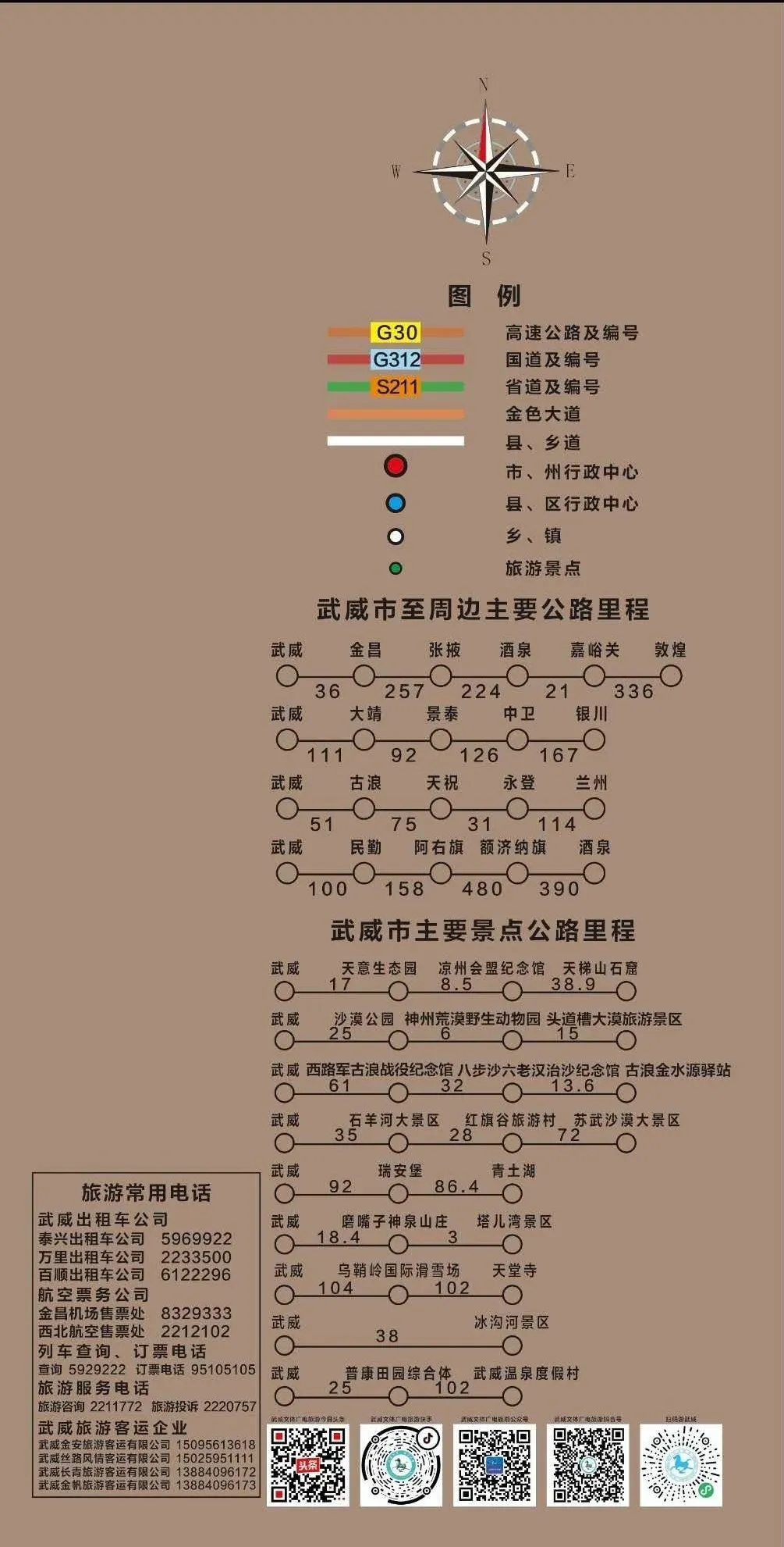 “扫码游武威”上线啦!