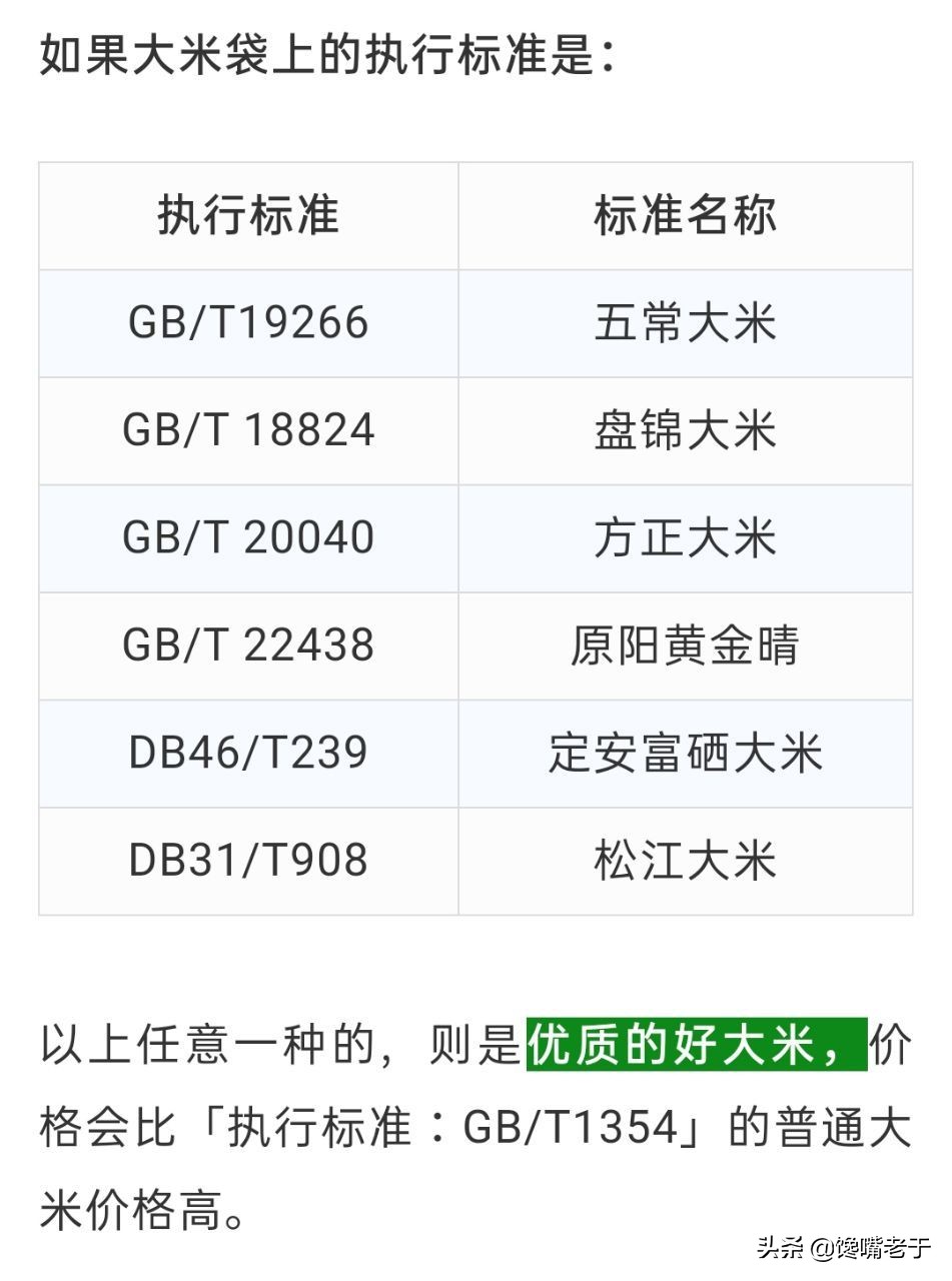 內行人買大米，不只看價格，認準米袋“3行字”，挑到優質好米