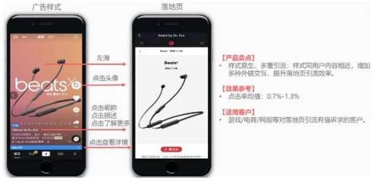 产品在抖音推广运营，这几点要注意了