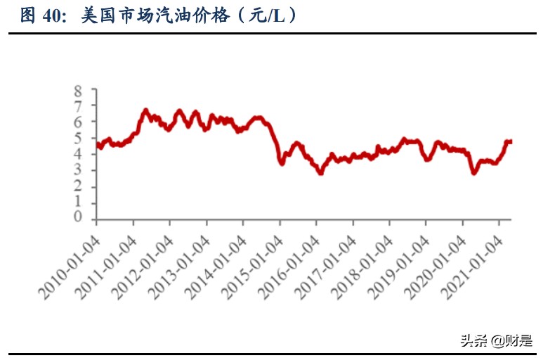 长城汽车专题研究报告（下）：人和