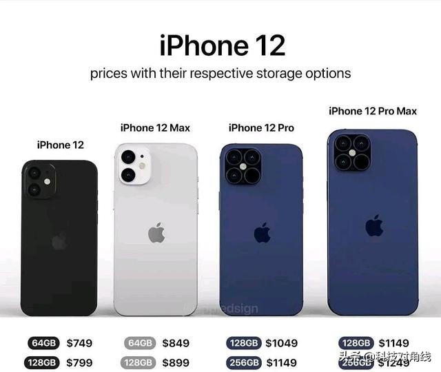 iPhone官方宣布新品发布会：零晨公布几款新产品，但沒有iPhone 12