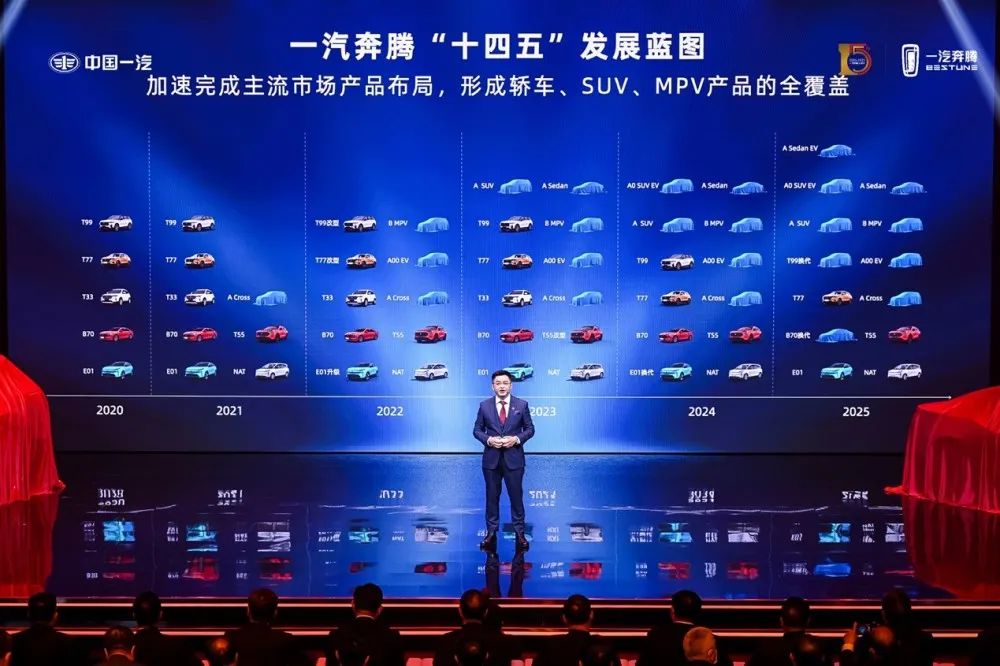 作为共和国次子，看奔腾是怎么跟年轻人耍的！