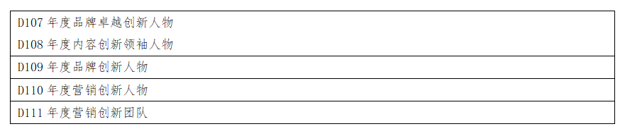 2021第七届金梧奖-移动广告创意节作品征集中
