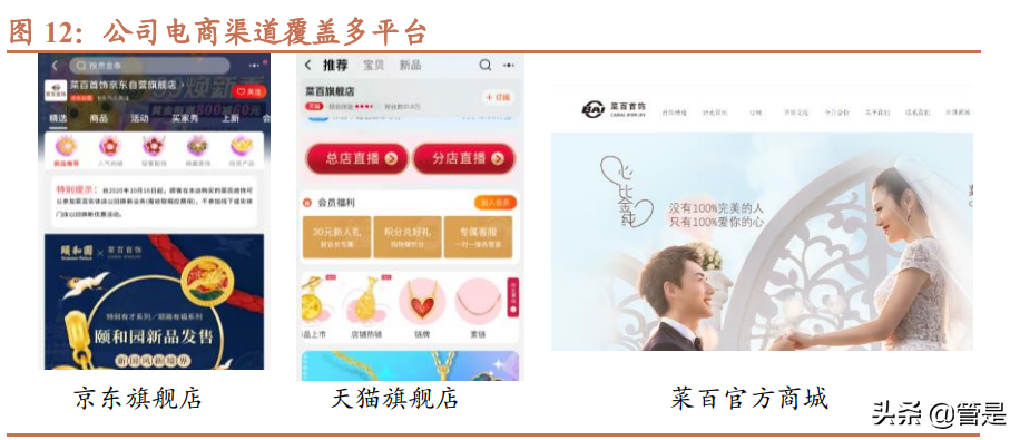 菜百股份新股分析：中国黄金第一家，稳健腾飞正当时