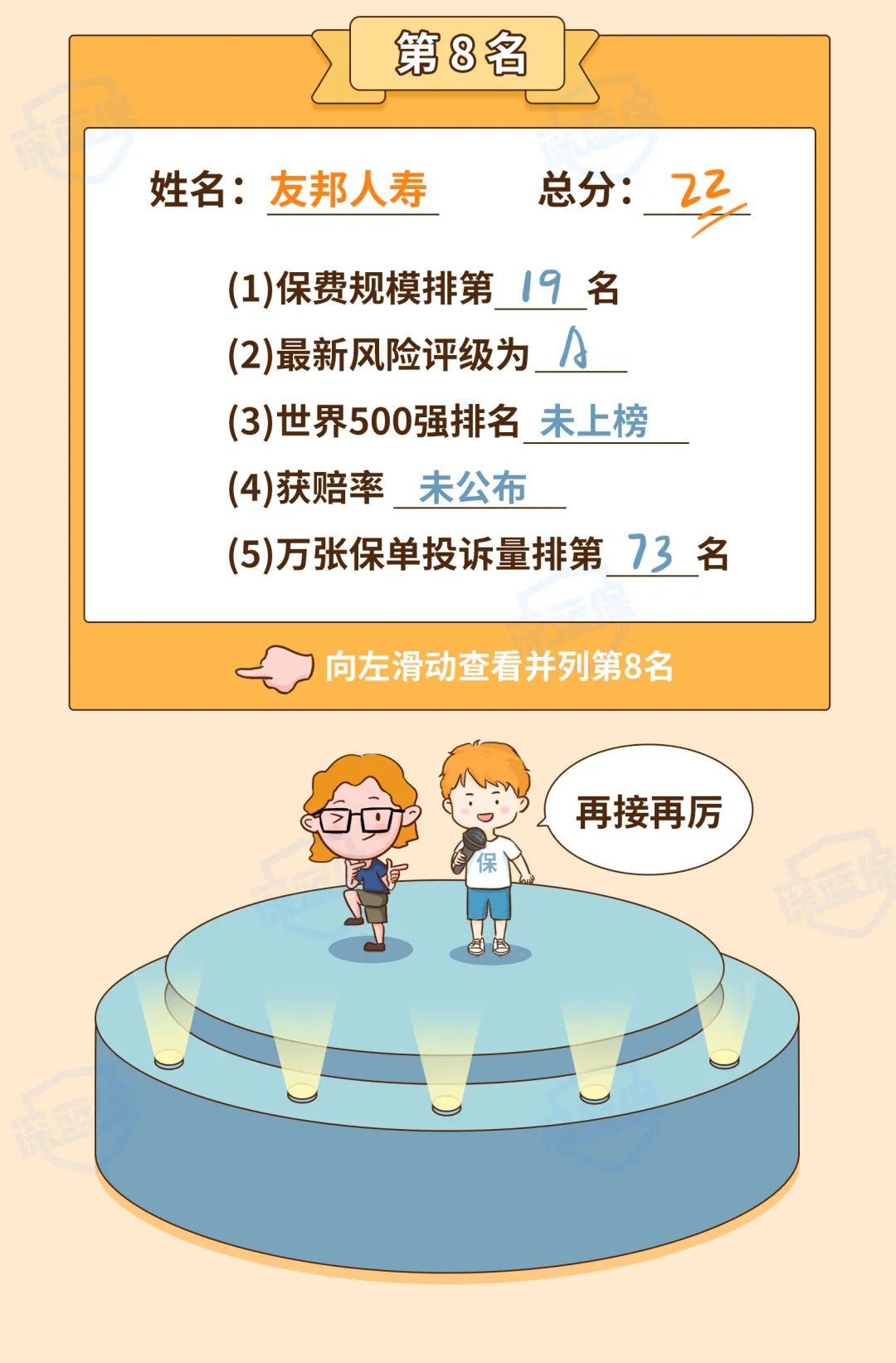 最新!2021保险公司十大排名揭晓,你看中的保险公司上榜了吗?