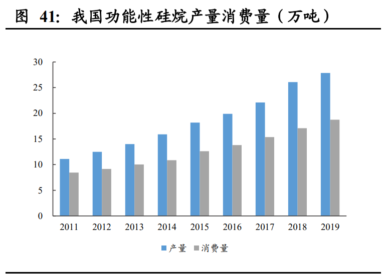 气凝胶行业深度报告：一个百亿美元空间的新材料赛道