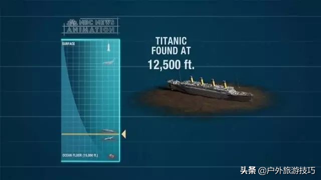 海洋探險知識：絕大部分人，對大海還一無所知，讀懂此文了解海洋